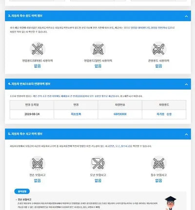 2019 Hyundai Kona KMHK4815GKU293819 VIN:KMHK4815GKU293819