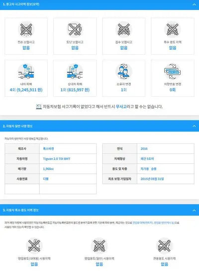 2015 Volkswagen Tiguan WVGZZZ5NZGW504394 VIN:WVGZZZ5NZGW504394