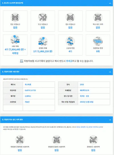 2015 Volkswagen Golf WVWZZZAUZGW098922 VIN:WVWZZZAUZGW098922