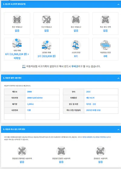 2015 BMW 520 WBA5E7100GG156147 VIN:WBA5E7100GG156147