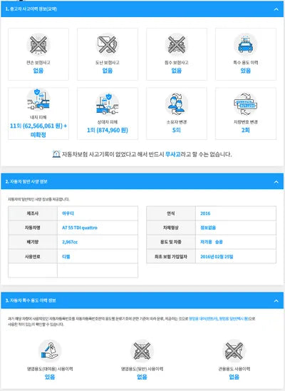 2016 Audi A7 WAUZZZ4G7GN106559 VIN:WAUZZZ4G7GN106559