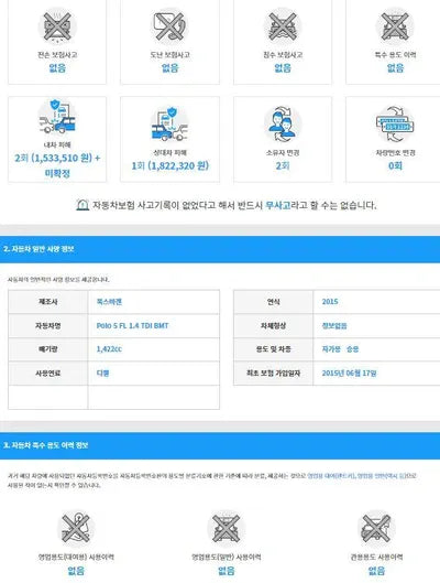 2015 Volkswagen Polo WVWZZZ6RZFY256661 VIN:WVWZZZ6RZFY256661