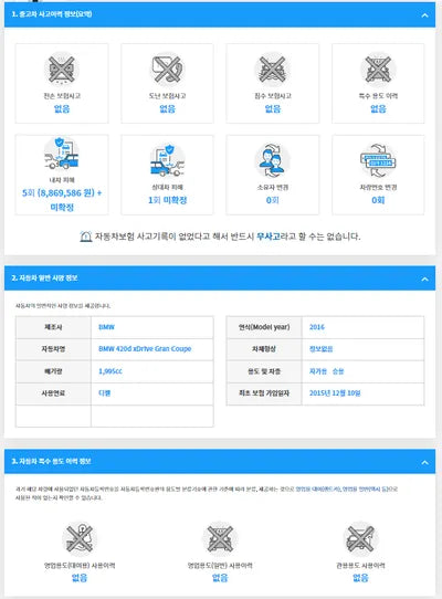 2015 BMW 420 WBA4F1100GG314167 VIN:WBA4F1100GG314167