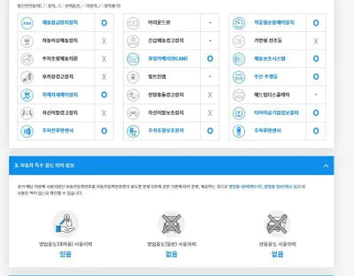 2016 BMW I3 WBY1Z2100GV610996 VIN:WBY1Z2100GV610996