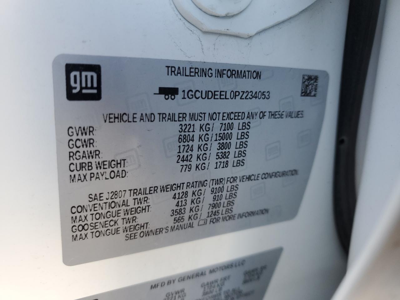 2023 CHEVROLET SILVERADO K1500 RST VIN:1GCUDEEL0PZ234053