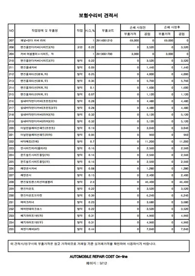 2019 Genesis G80 VIN: