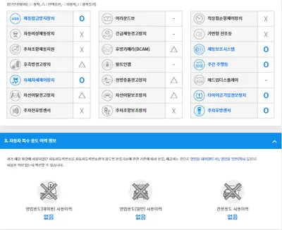 2017 Hyundai Kona KMHK3816GJU004178 VIN:KMHK3816GJU004178