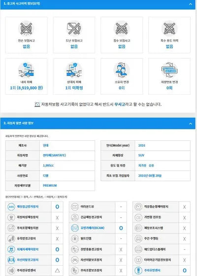 2016 Hyundai Santa FE KMHSW81UBGU697109 VIN:KMHSW81UBGU697109