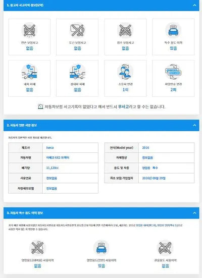 2016 BMW X2 WJMS2NTH6GC351231 VIN:WJMS2NTH6GC351231