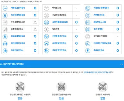 2023 Hyundai Ioniq KMHKN81EFPU222088 VIN:KMHKN81EFPU222088