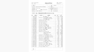 2016 Kia Sportage 517KMKNAPN815GGK0 VIN:517KMKNAPN815GGK0
