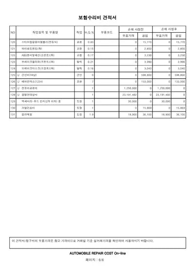 2022 Hyundai Ioniq VIN: