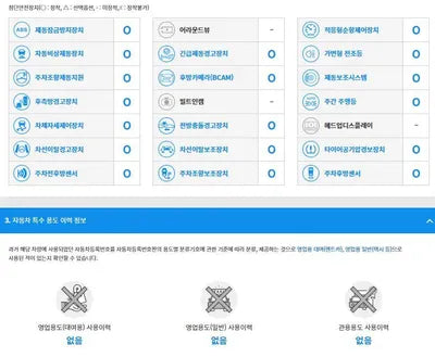 2023 BMW 320 WBA31DP01P9P80682 VIN:WBA31DP01P9P80682