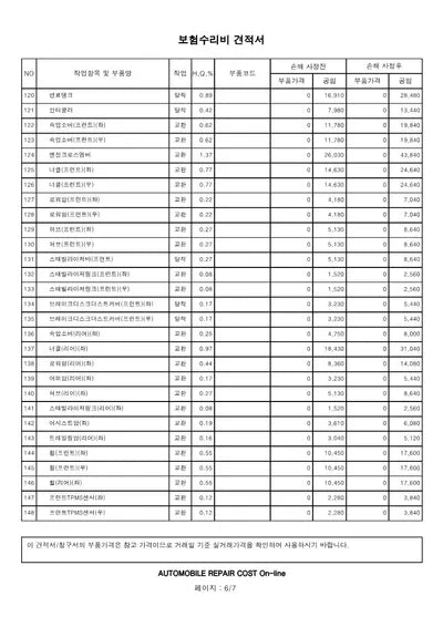 2022 Hyundai Santa FE VIN: