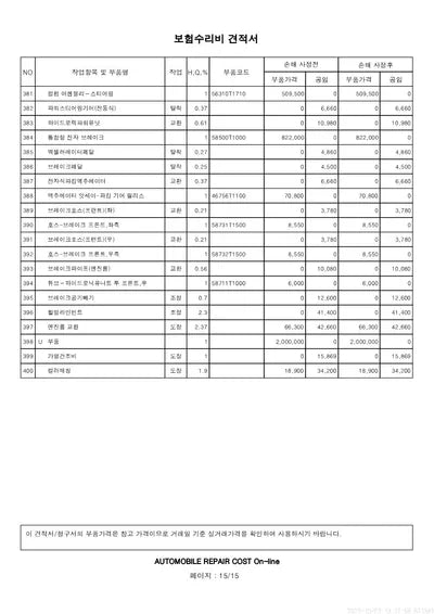 2021 Genesis G80 VIN: