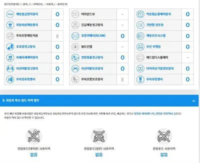 2020 BMW 320 WBA8T310XLCE87432 VIN:WBA8T310XLCE87432