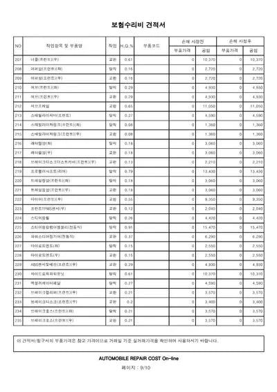 2020 Genesis G80 VIN: