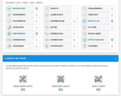 2019 Toyota Prius JTDKARFU0K3092197 VIN:JTDKARFU0K3092197