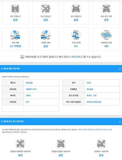 2020 Mercedes-Benz Smart KL90B2Z7ELZD6J009 VIN:KL90B2Z7ELZD6J009