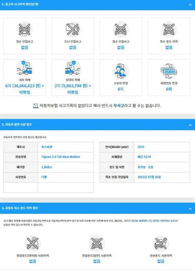 2015 Volkswagen Tiguan WVGZZZ5NZFW565262 VIN:WVGZZZ5NZFW565262