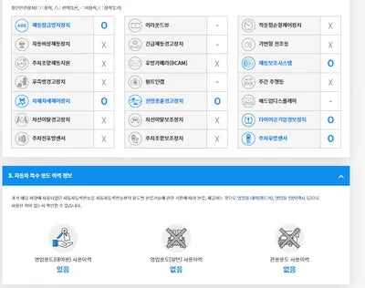 2016 Audi A6 WAUZZZ4G3GN176785 VIN:WAUZZZ4G3GN176785