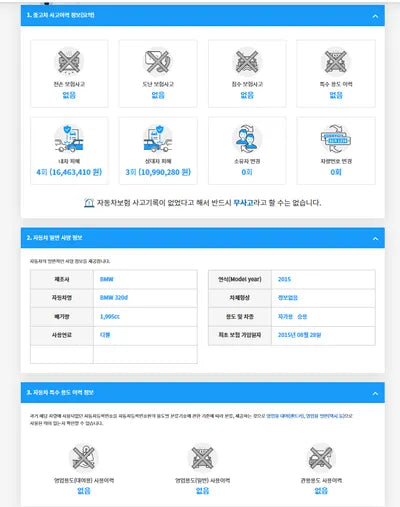 2015 BMW 320 WBA3D3105FK585444 VIN:WBA3D3105FK585444