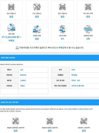 2015 Nissan Maxima 1N4AA6APXGC405247 VIN:1N4AA6APXGC405247