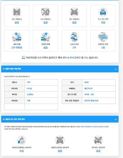 2017 Kia Carnival KNAMB81ABJS356898 VIN:KNAMB81ABJS356898