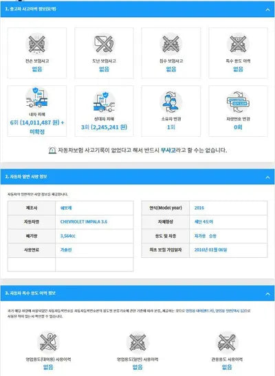 2016 Chevrolet Impala 1G1155S34GU127906 VIN:1G1155S34GU127906