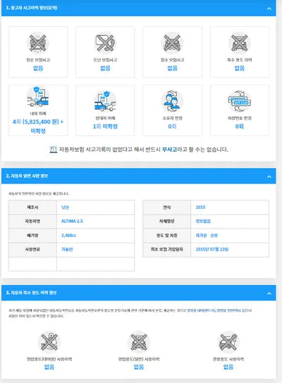 2015 Nissan Altima 1N4AL3APXFC442998 VIN:1N4AL3APXFC442998