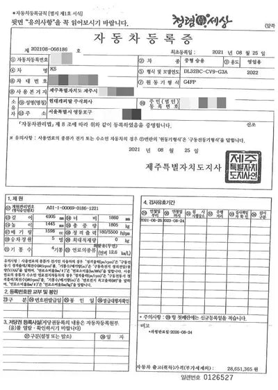 2021 Kia K5 VIN: