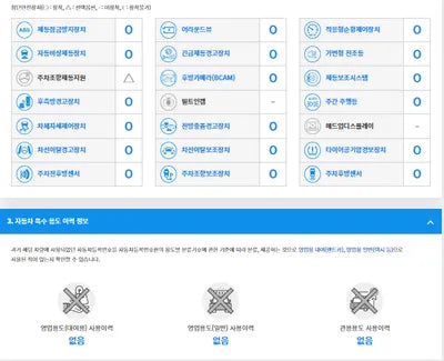 2022 Hyundai Ioniq KMHKR81CPNU082810 VIN:KMHKR81CPNU082810