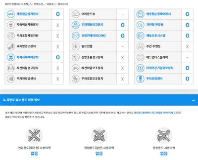 2016 BMW M5 WBSFV9103GGD77501 VIN:WBSFV9103GGD77501