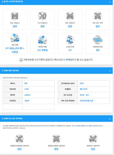 2015 Mercedes-Benz C 200 WDDWF4CB4GF219196 VIN:WDDWF4CB4GF219196