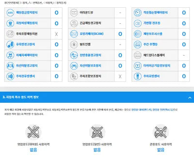 2022 Audi A6 WAUZZZF21PN004661 VIN:WAUZZZF21PN004661