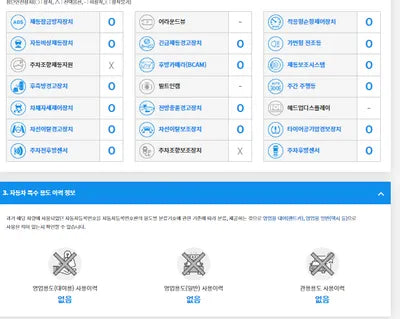 2023 Audi A6 WAUZZZF20PN006336 VIN:WAUZZZF20PN006336