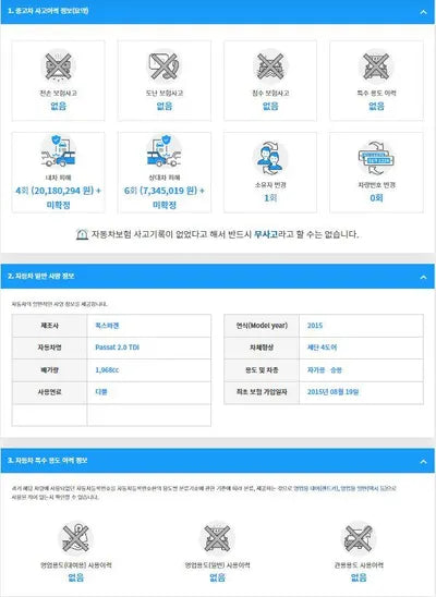 2015 Volkswagen Passat 1VWZZZA3ZFC069689 VIN:1VWZZZA3ZFC069689