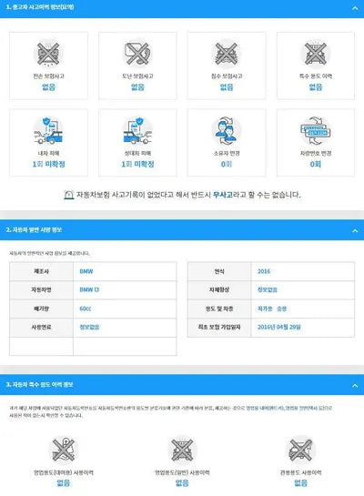 2016 BMW I3 WBY1Z2102GV608487 VIN:WBY1Z2102GV608487