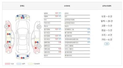 2017 Genesis G80 KMHGL41DDHU225445 VIN:KMHGL41DDHU225445