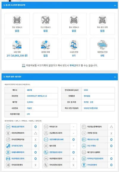 2016 Chevrolet Impala 1G1155S37GU135899 VIN:1G1155S37GU135899