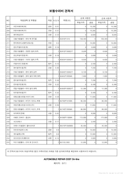 2022 Kia Sportage VIN: