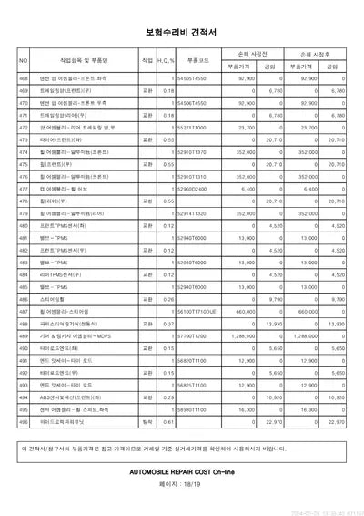 2022 Genesis G80 VIN: