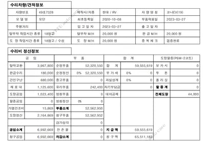 2020 Hyundai Kona KMHK381GFLU109836 VIN:KMHK381GFLU109836
