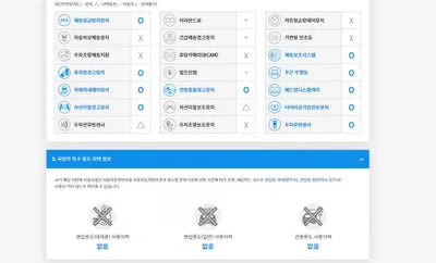 2017 Hyundai Kona KMHK4815GJU030723 VIN:KMHK4815GJU030723