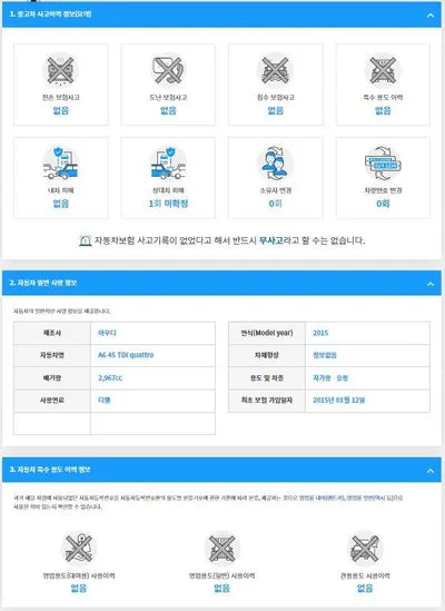 2015 Audi A6 WAUZZZ4G6FN024448 VIN:WAUZZZ4G6FN024448