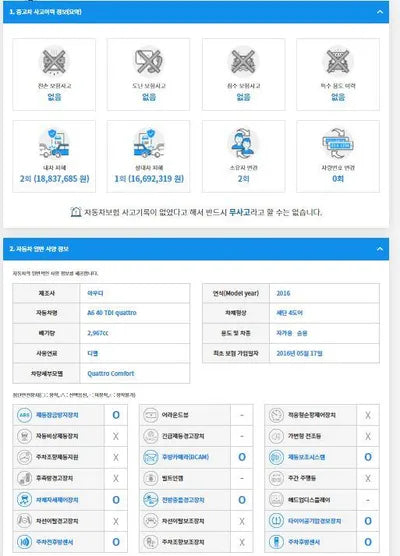 2016 Audi A6 WAUZZZ4G8GN125539 VIN:WAUZZZ4G8GN125539