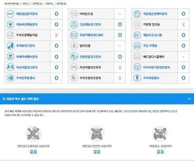 2016 Hyundai Santa FE KMHSW81UBHU728859 VIN:KMHSW81UBHU728859