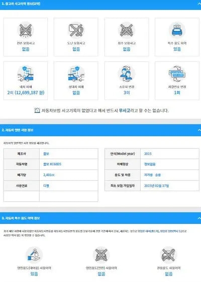 2015 Volvo XC60 YV1DZ82K6F2709648 VIN:YV1DZ82K6F2709648