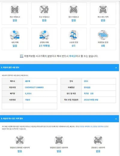 2021 Chevrolet Camaro 1G1F91R75M0130506 VIN:1G1F91R75M0130506