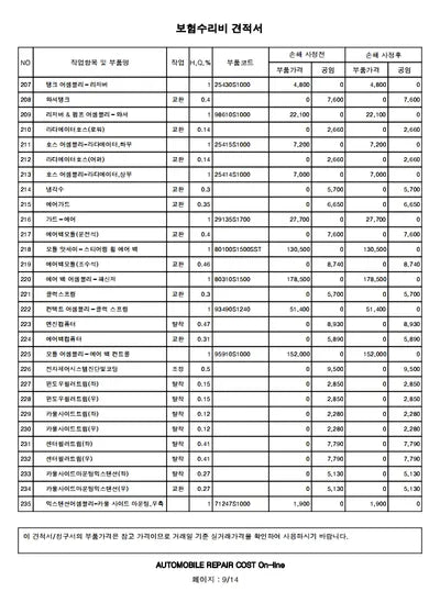 2020 Hyundai Santa FE VIN: